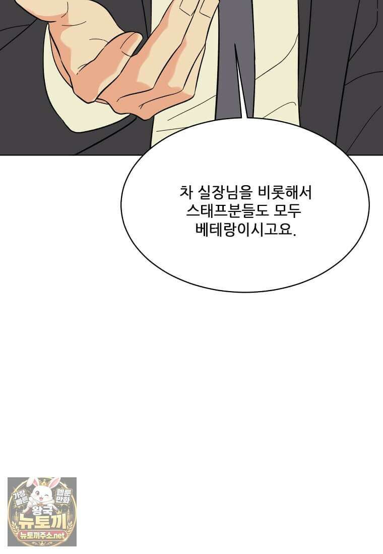 1년차 만렙 매니저 188화 74