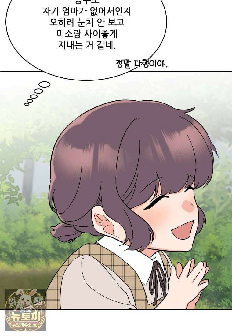 1년차 만렙 매니저 188화 93