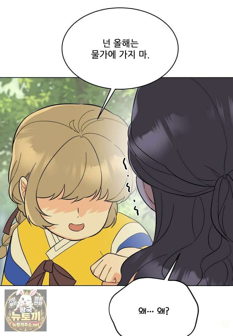 1년차 만렙 매니저 188화 102