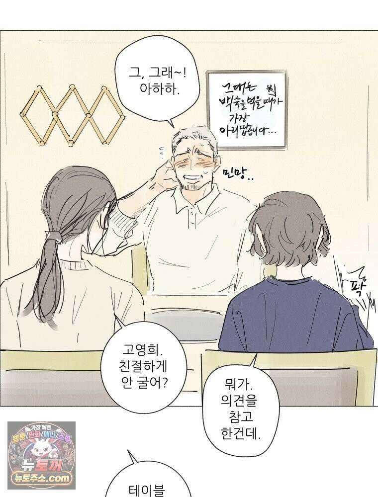 생각해볼게 ＃29． 약한 마음 15