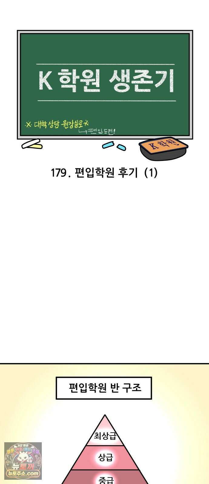 K학원 생존기 179화 - 편입학원 후기(1) 3
