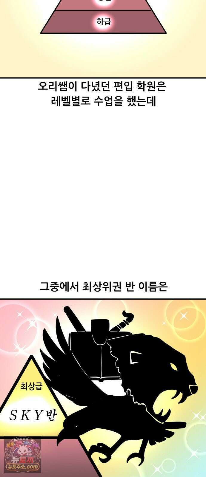 K학원 생존기 179화 - 편입학원 후기(1) 4