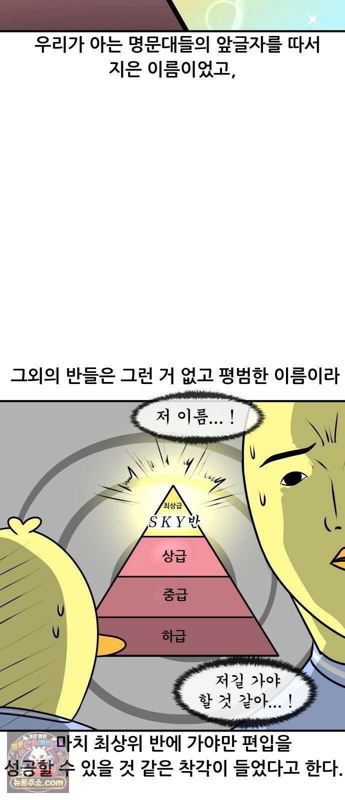 K학원 생존기 179화 - 편입학원 후기(1) 5