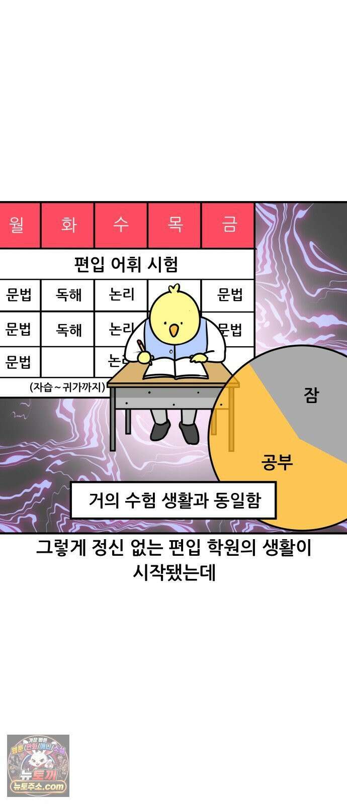 K학원 생존기 179화 - 편입학원 후기(1) 7