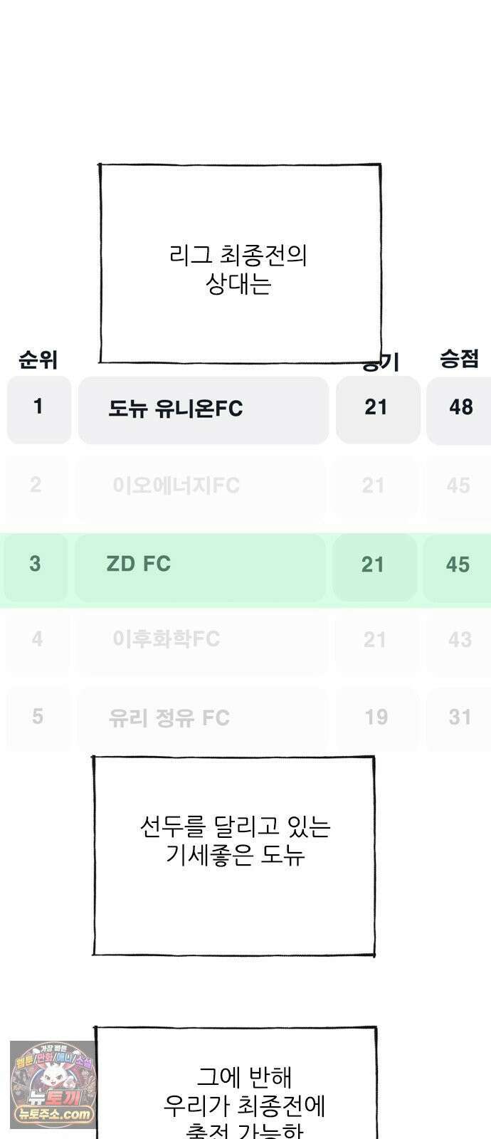 ZD 71화 한 명은 괜찮고 2