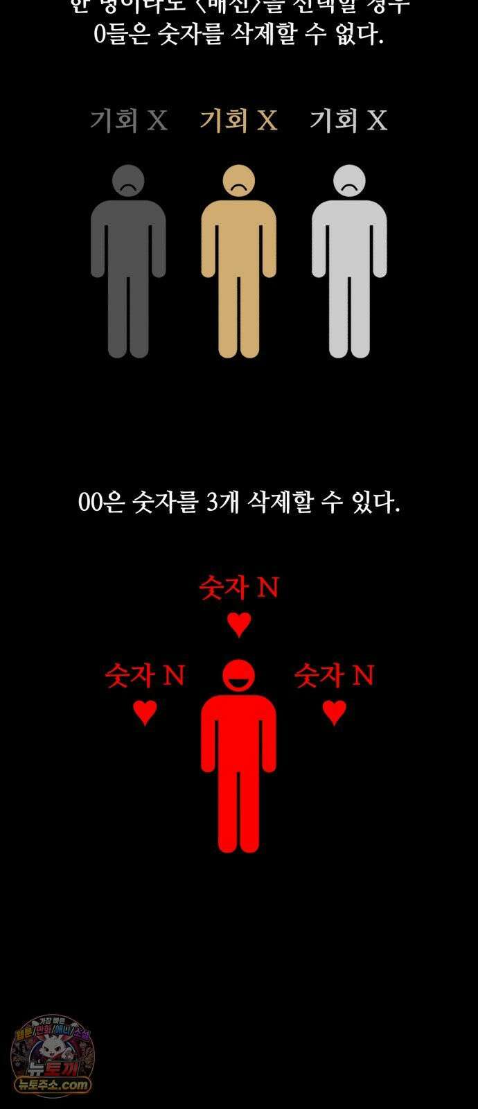 기생번식 13화 26