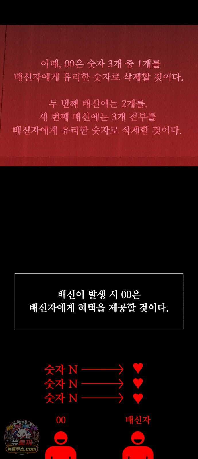 기생번식 13화 27