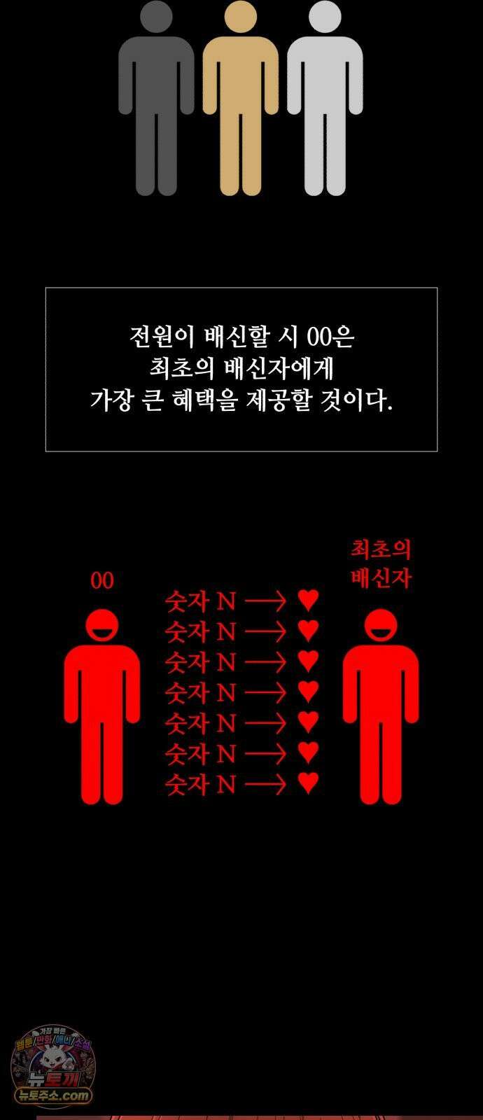 기생번식 13화 29