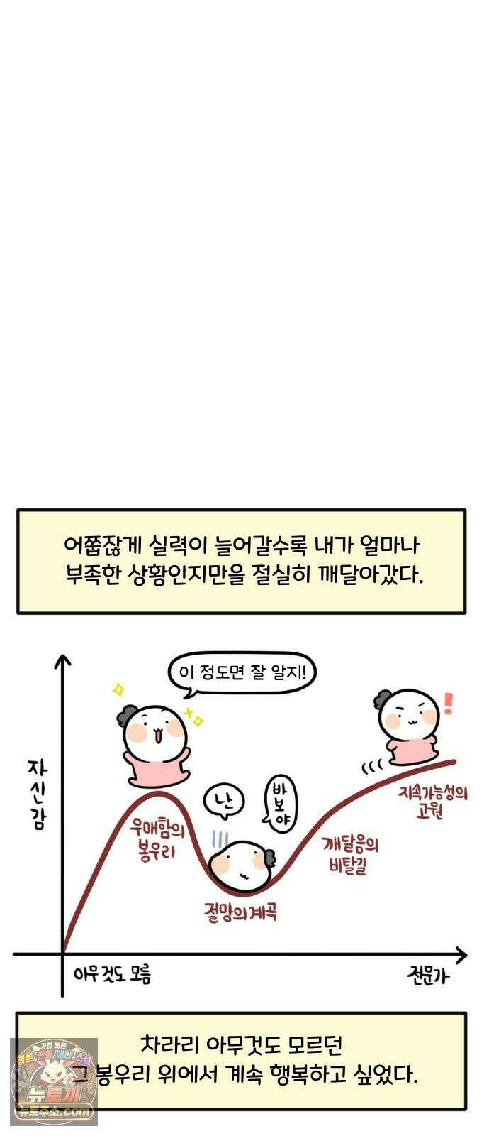 과학고 생존일지 34빵 노력의 상대성 4