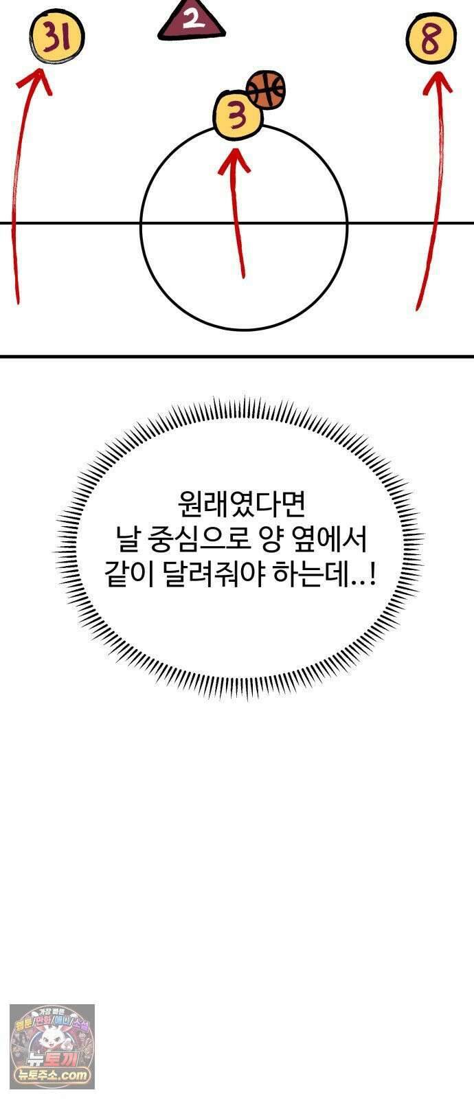 앵클 브레이커 36화- 화평고(完) 22