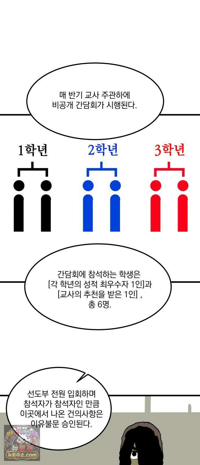 철릉고등학교 7． 잘리지 않아 39