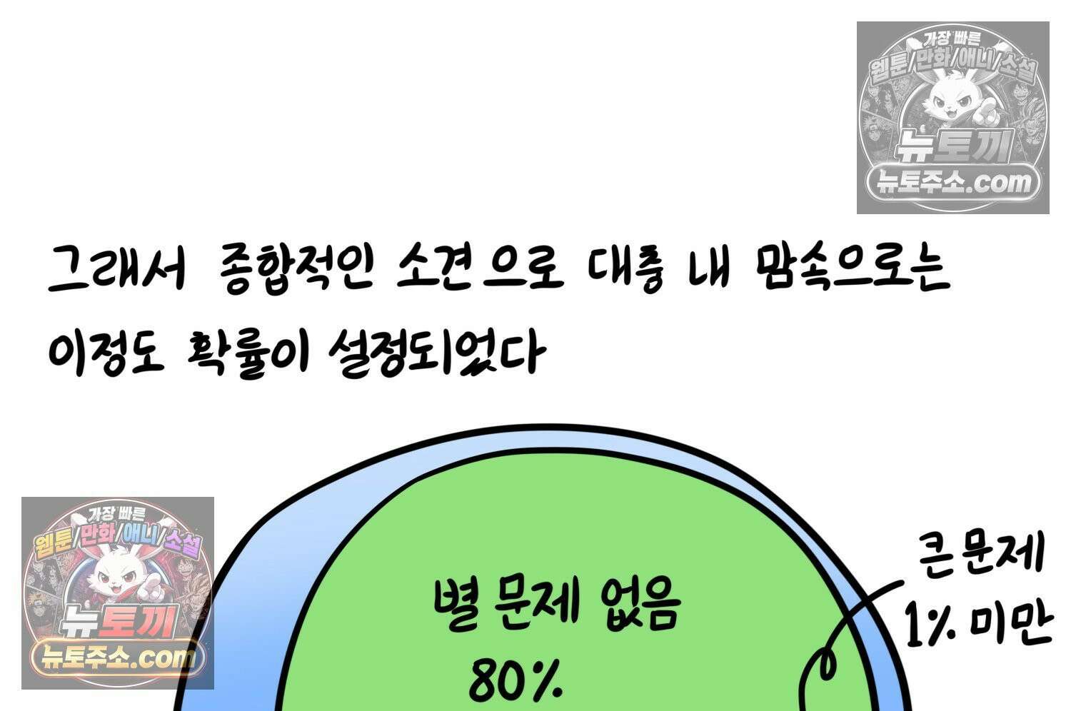 재활용 머학생 100화 요즘 근황 만화 68