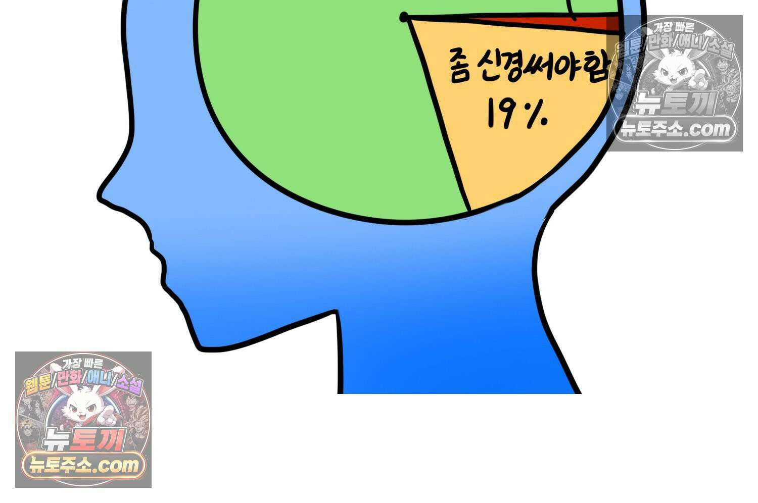 재활용 머학생 100화 요즘 근황 만화 69