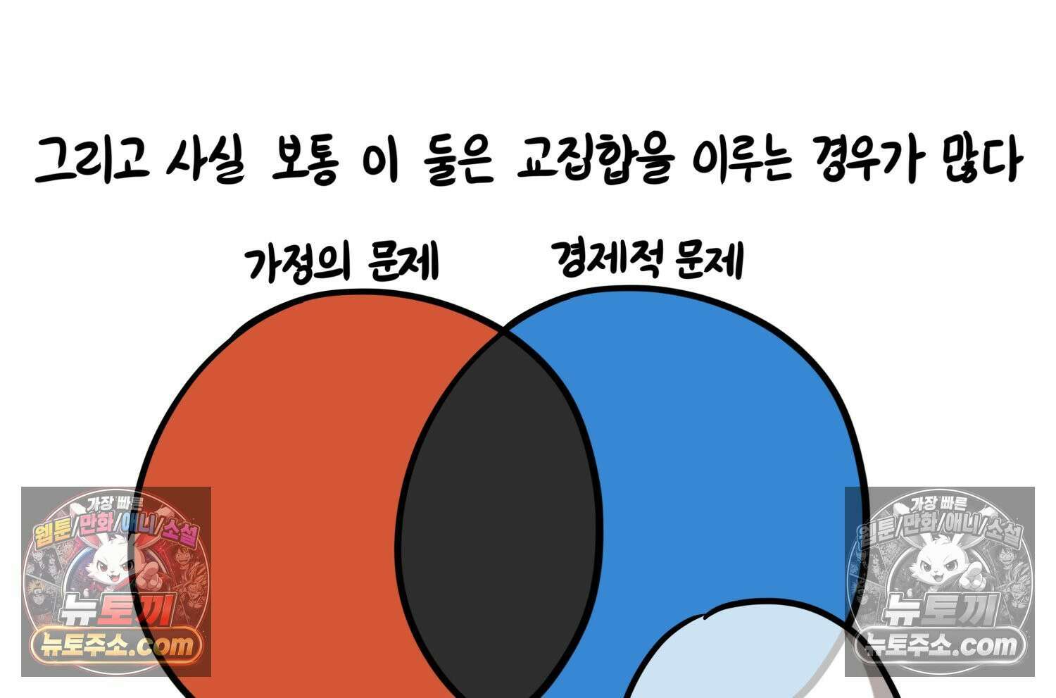 재활용 머학생 127화 복지관 썰(1) 16