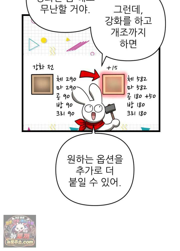 초보자가 MMORPG하는 만화 불시 장비 점검 21