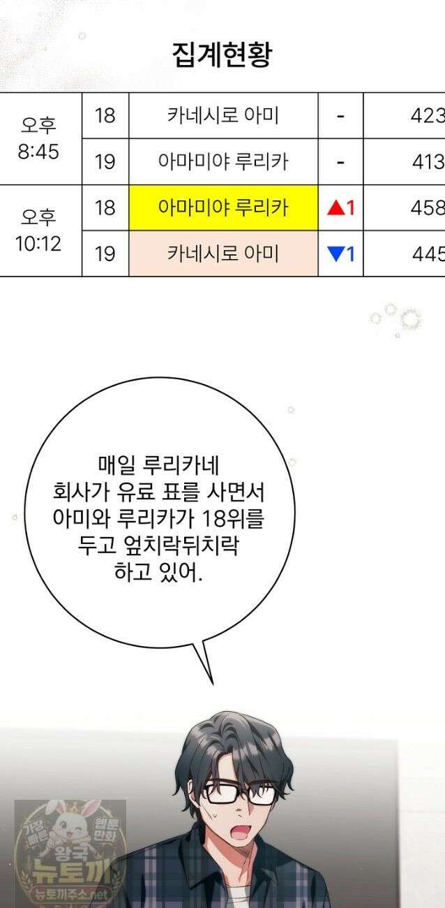 내 새끼 데뷔시키려다 내가 데뷔하게 생김 71화 12