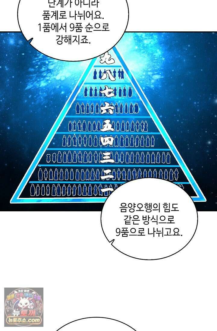 무련전봉 1996화 46