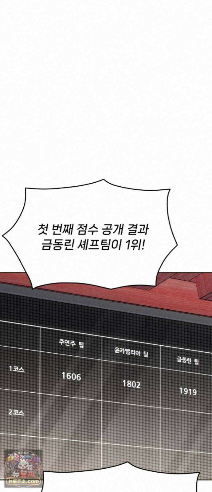 신의 요리 65화 - 본선 2경기 협력 B조 매치 8 21