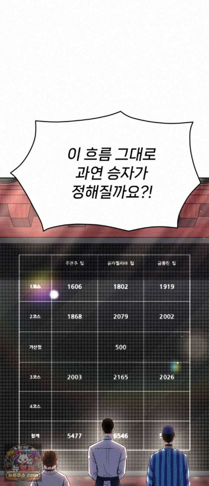신의 요리 65화 - 본선 2경기 협력 B조 매치 8 97