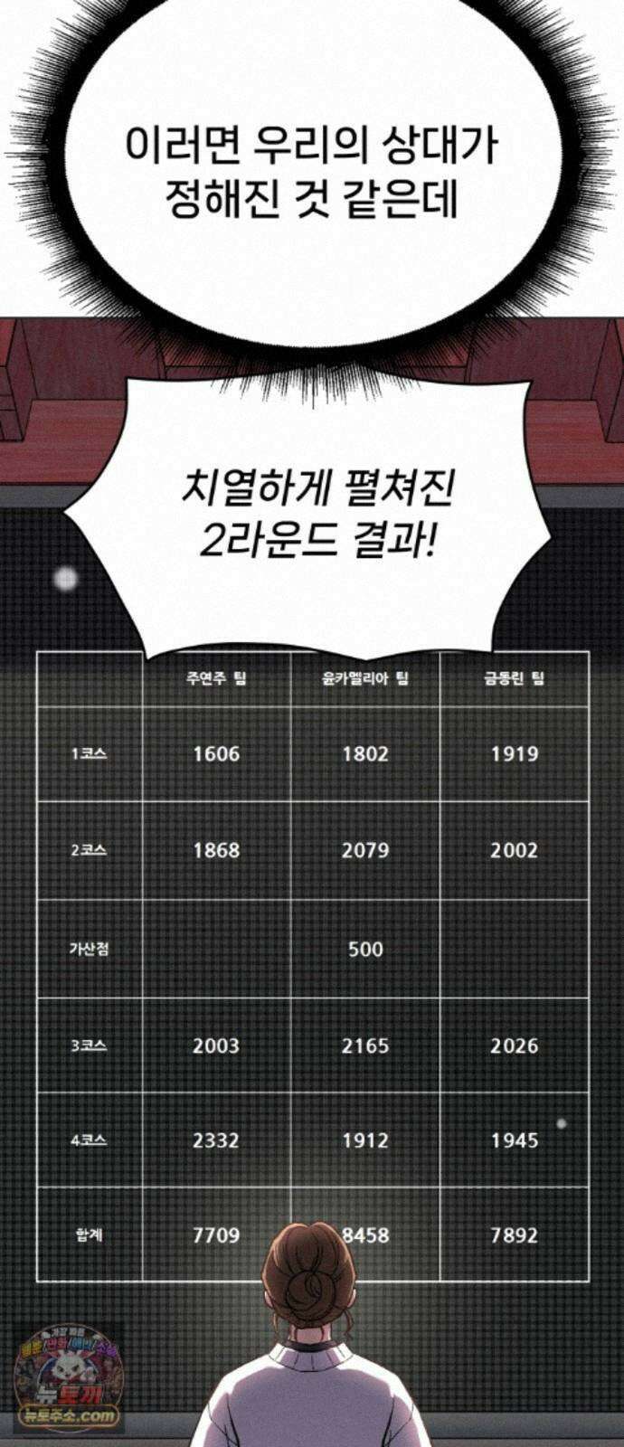 신의 요리 65화 - 본선 2경기 협력 B조 매치 8 122
