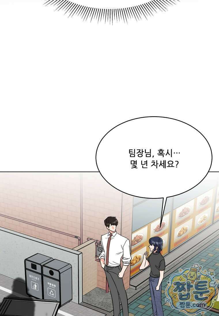 1년차 만렙 매니저 197화 44