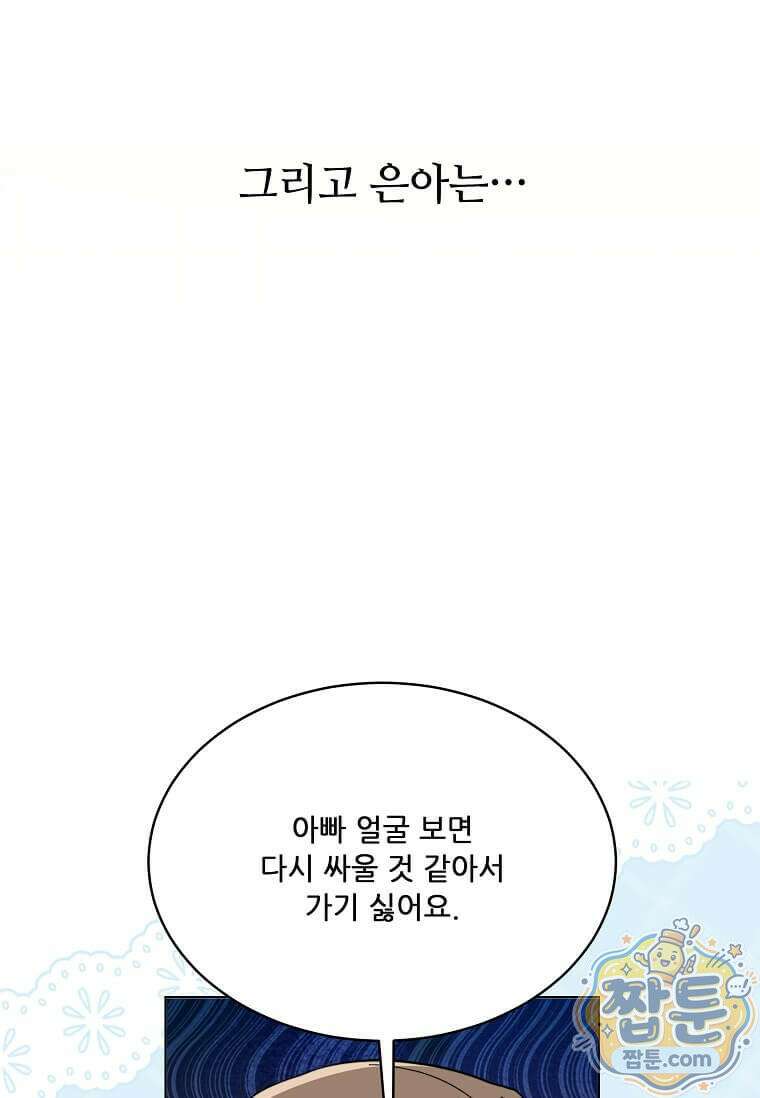 1년차 만렙 매니저 197화 81