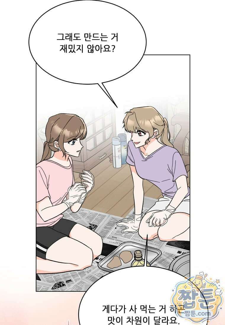 1년차 만렙 매니저 197화 85