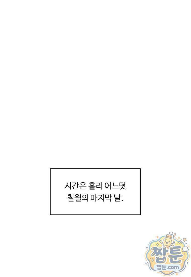 정령왕 엘퀴네스 356화 15