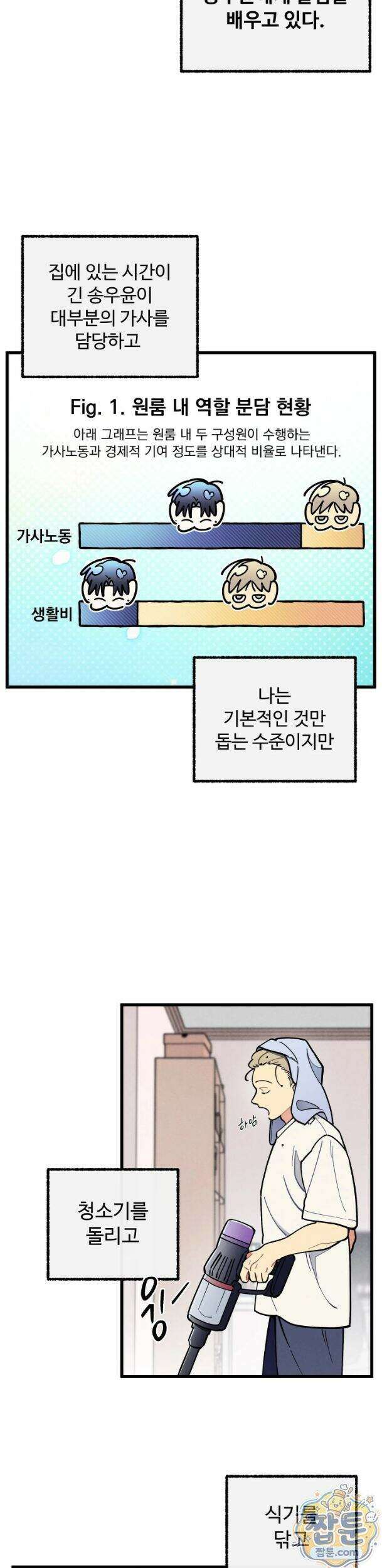 원룸 조교님 71화 3