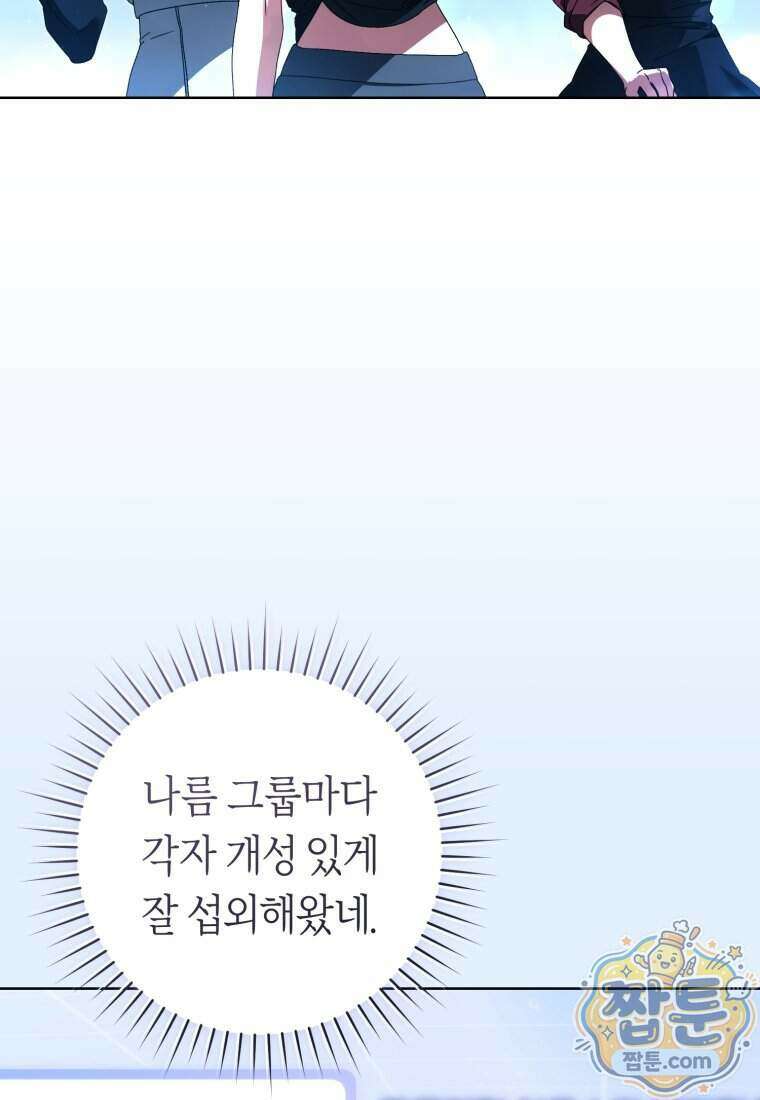 망할 운명의 걸그룹 리더가 되었습니다 62화 5