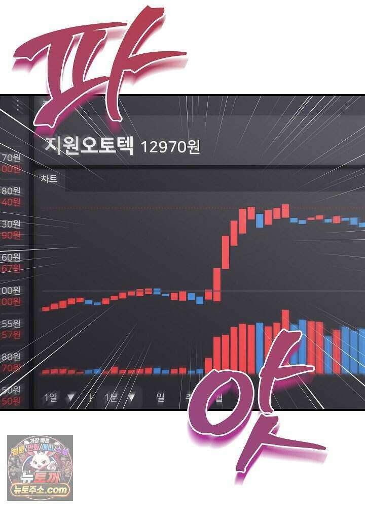 말단 사원이 너무 유능함 1화 136