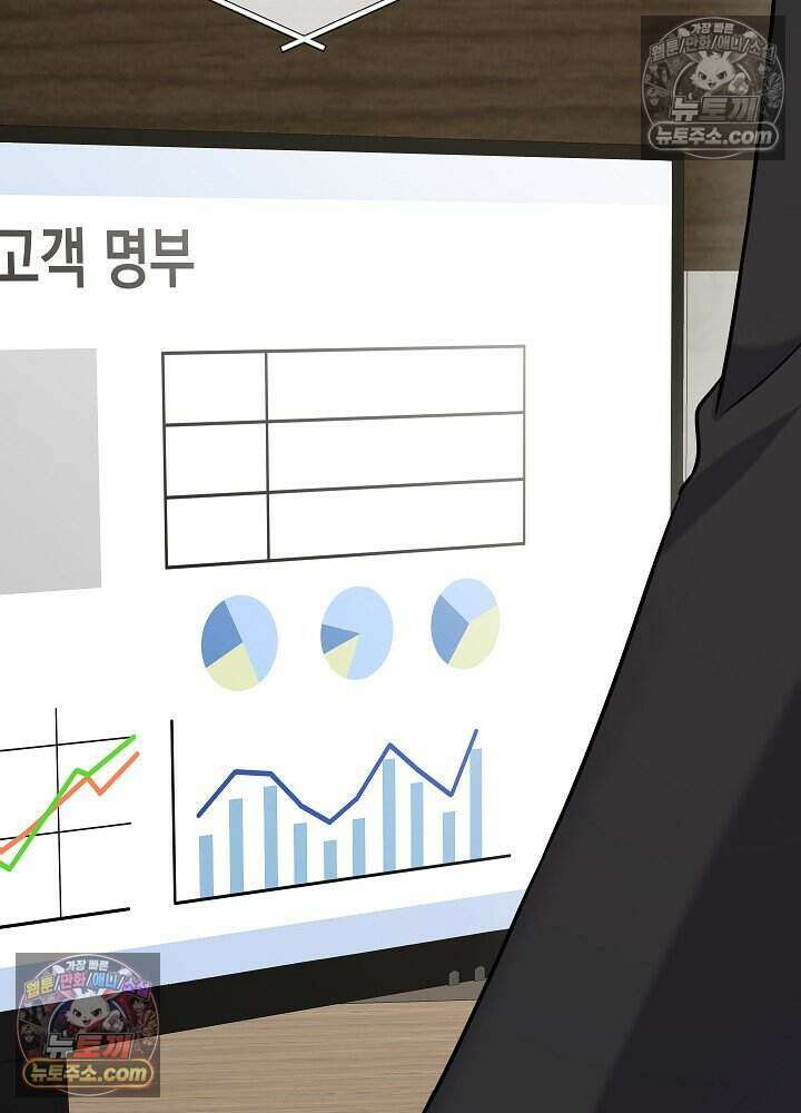 말단 사원이 너무 유능함 19화 87