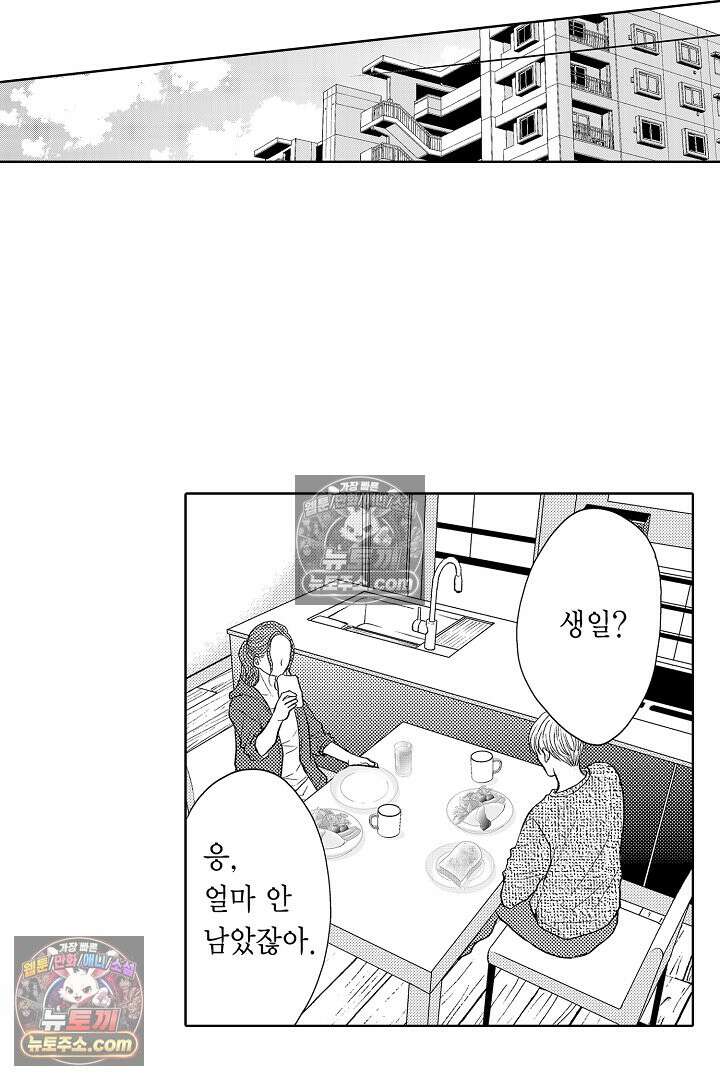사실은 너랑 SEX 하고 싶어 51화 4