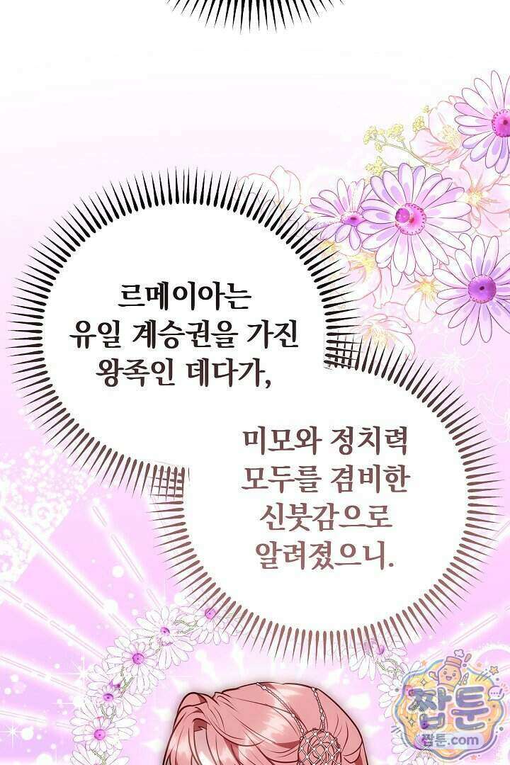 집순인데, 피폐감금물에 빙의해 버렸다 61화 95