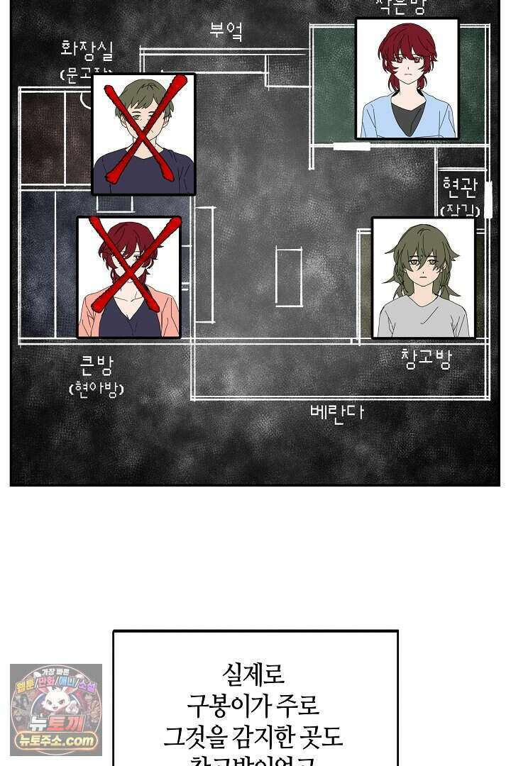 개의 눈으로 보라 38화 26