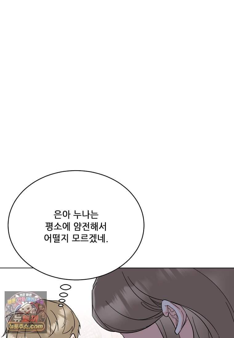 1년차 만렙 매니저 200화 100