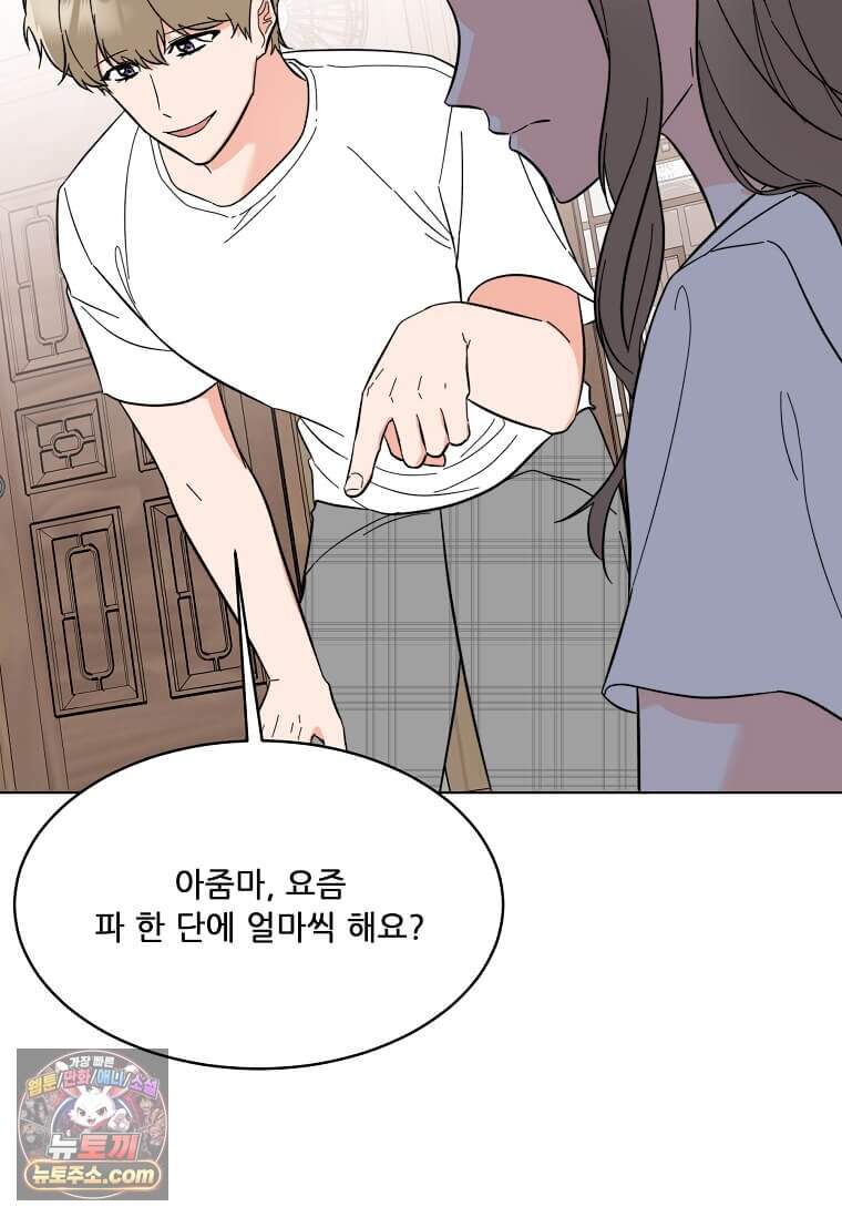 1년차 만렙 매니저 200화 101