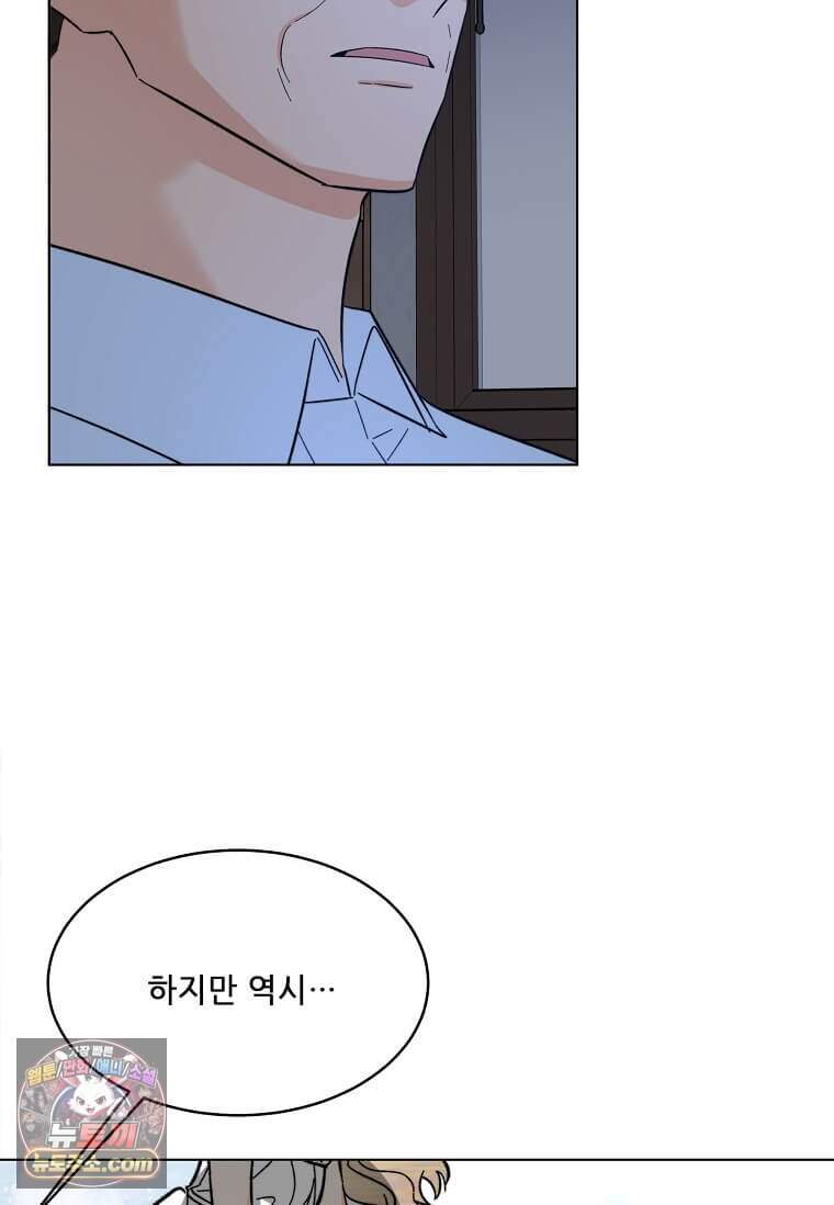 1년차 만렙 매니저 200화 121