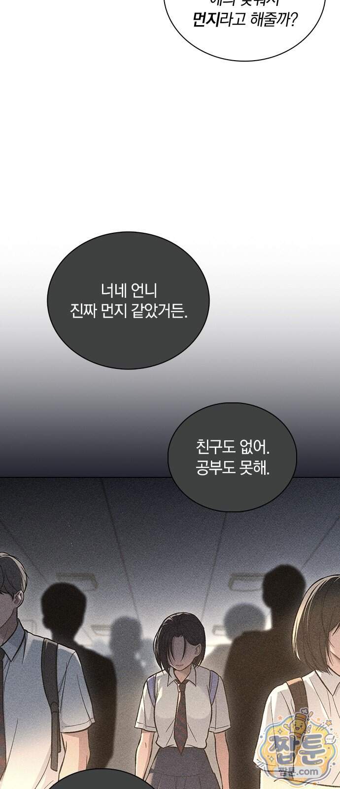 연애리뷰 79화 48