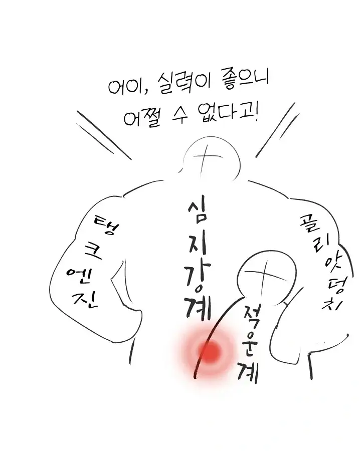 초초수련천년 225화 10