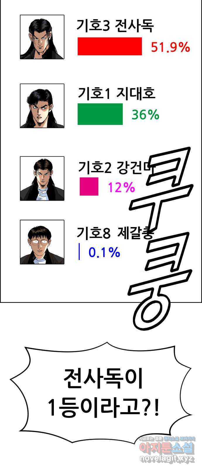 돌아온 쿠쿠짱 17화 지지율 1위는...?! 10