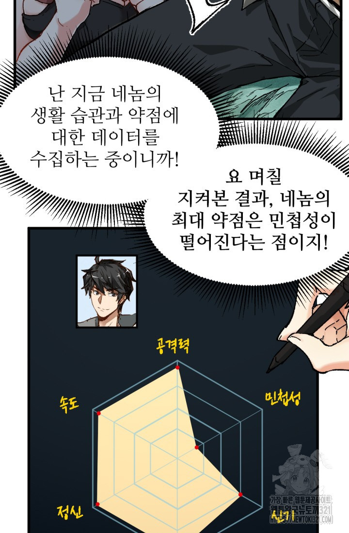 최강인데 또 레벨업 214화 9