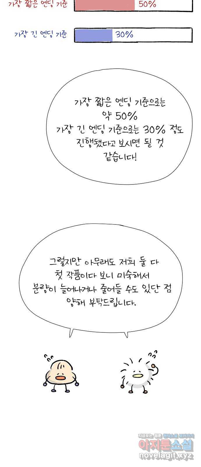물위의 우리 1부 후기 16