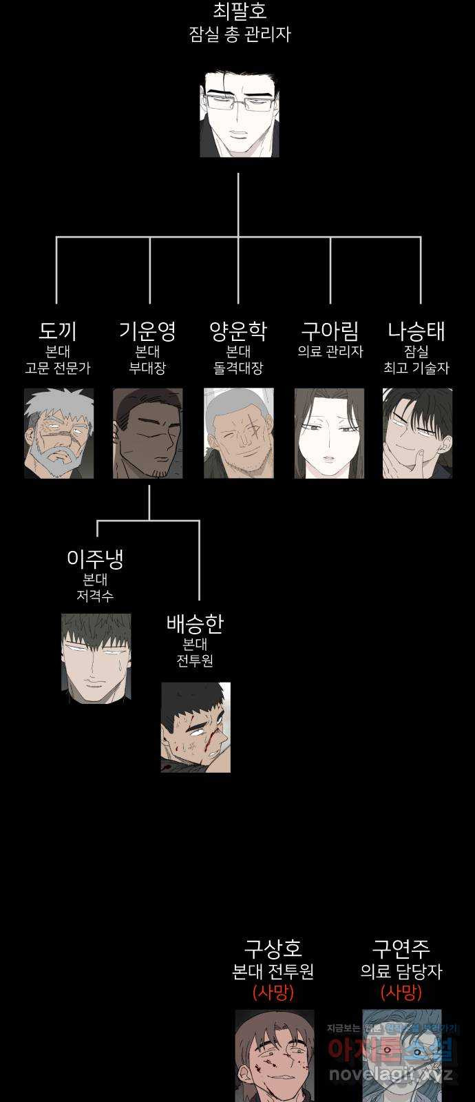 물위의 우리 1부 후기 37