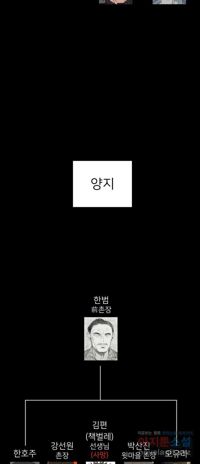물위의 우리 1부 후기 38