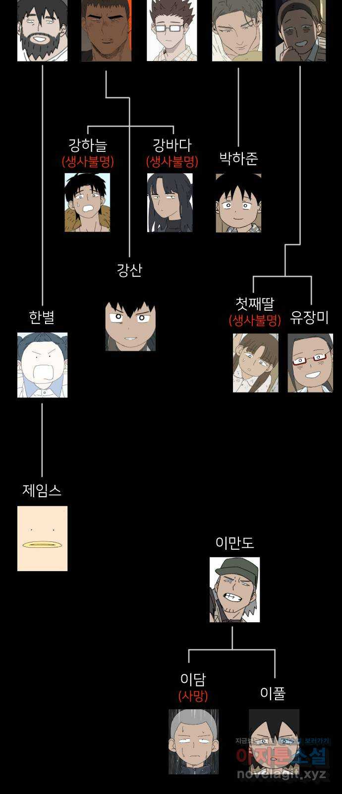 물위의 우리 1부 후기 39