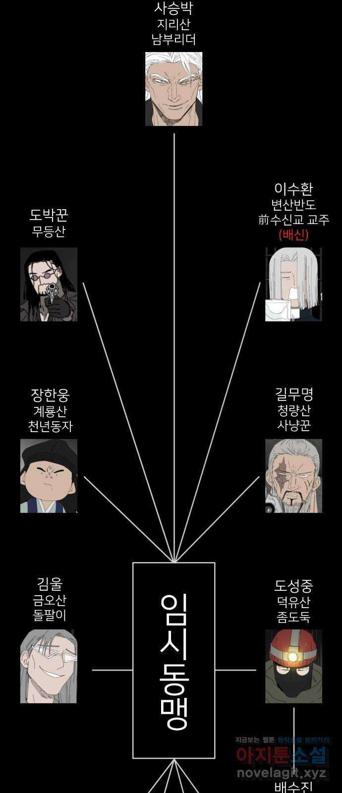 물위의 우리 1부 후기 42