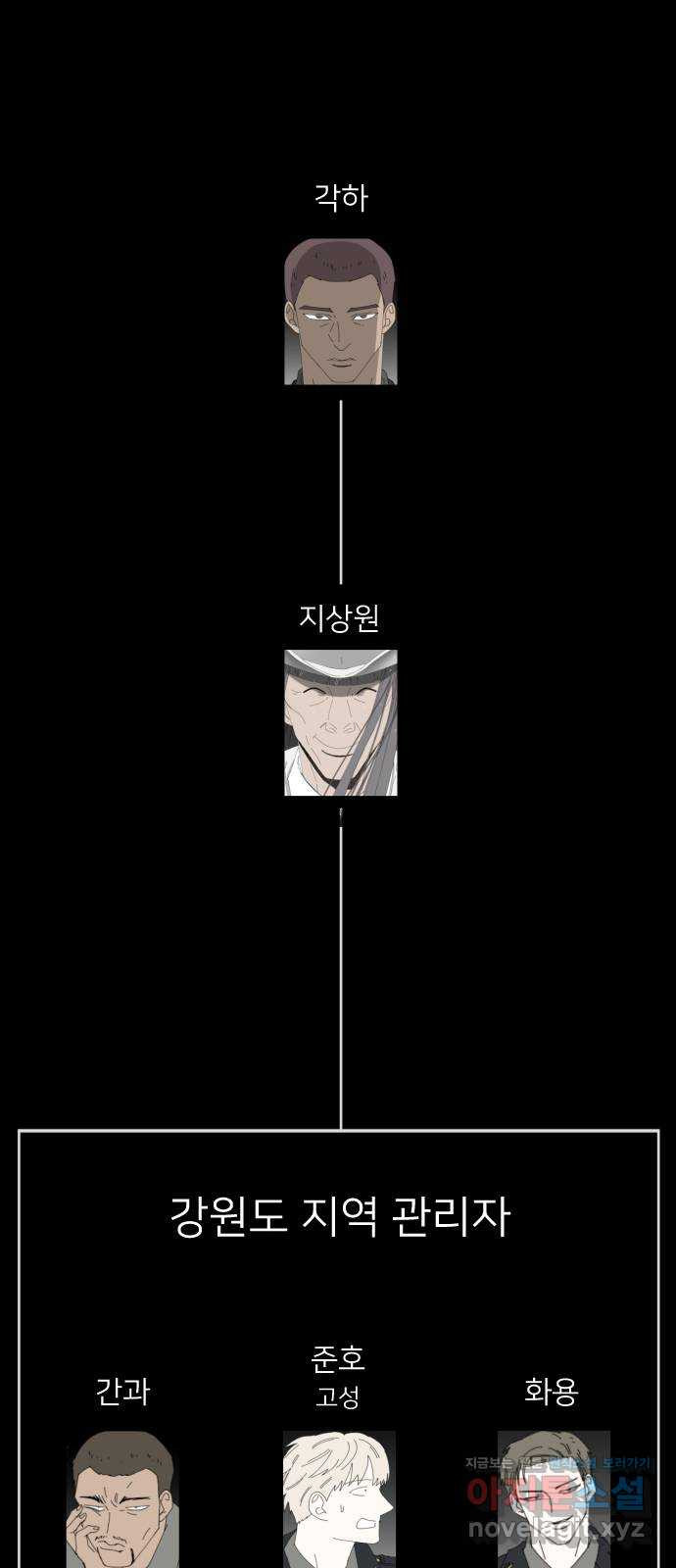 물위의 우리 1부 후기 44
