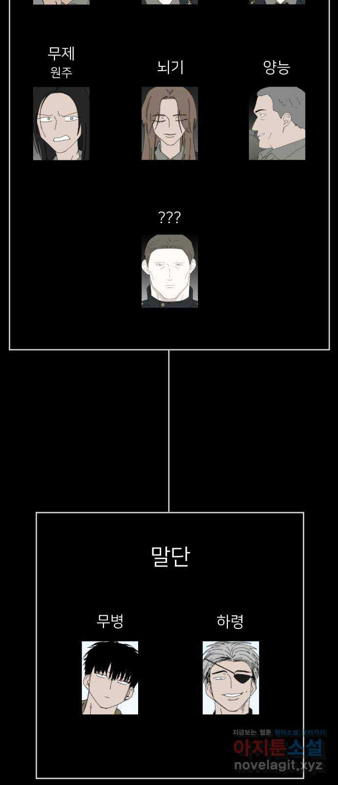 물위의 우리 1부 후기 45