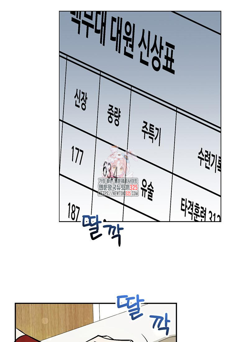 인류최강 남사친 40화 1